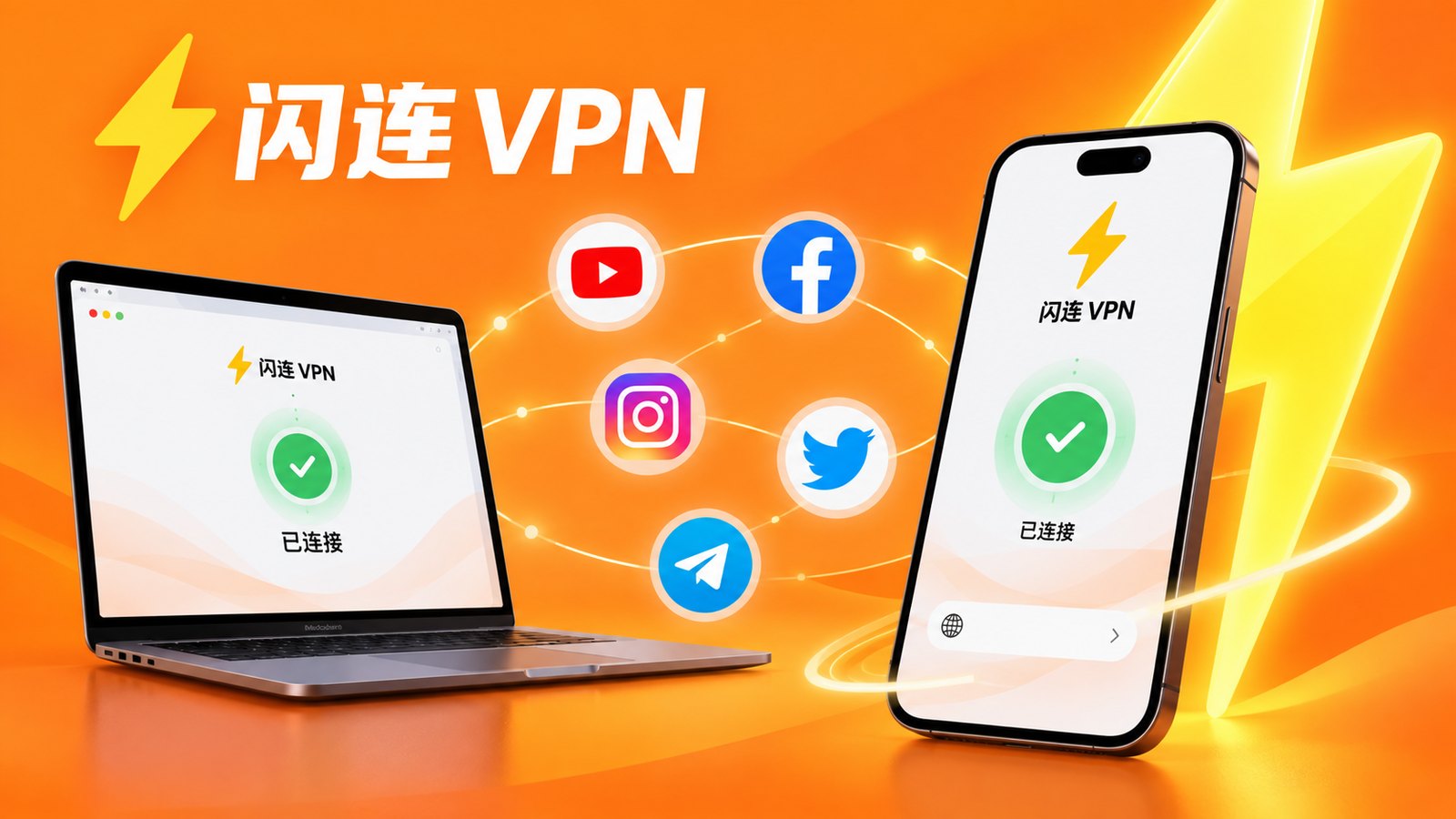 闪连VPN查看可用线路相关视觉