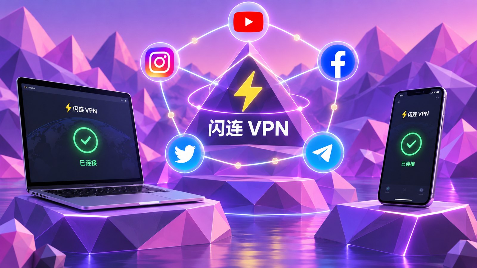 闪连VPN重新连接相关视觉